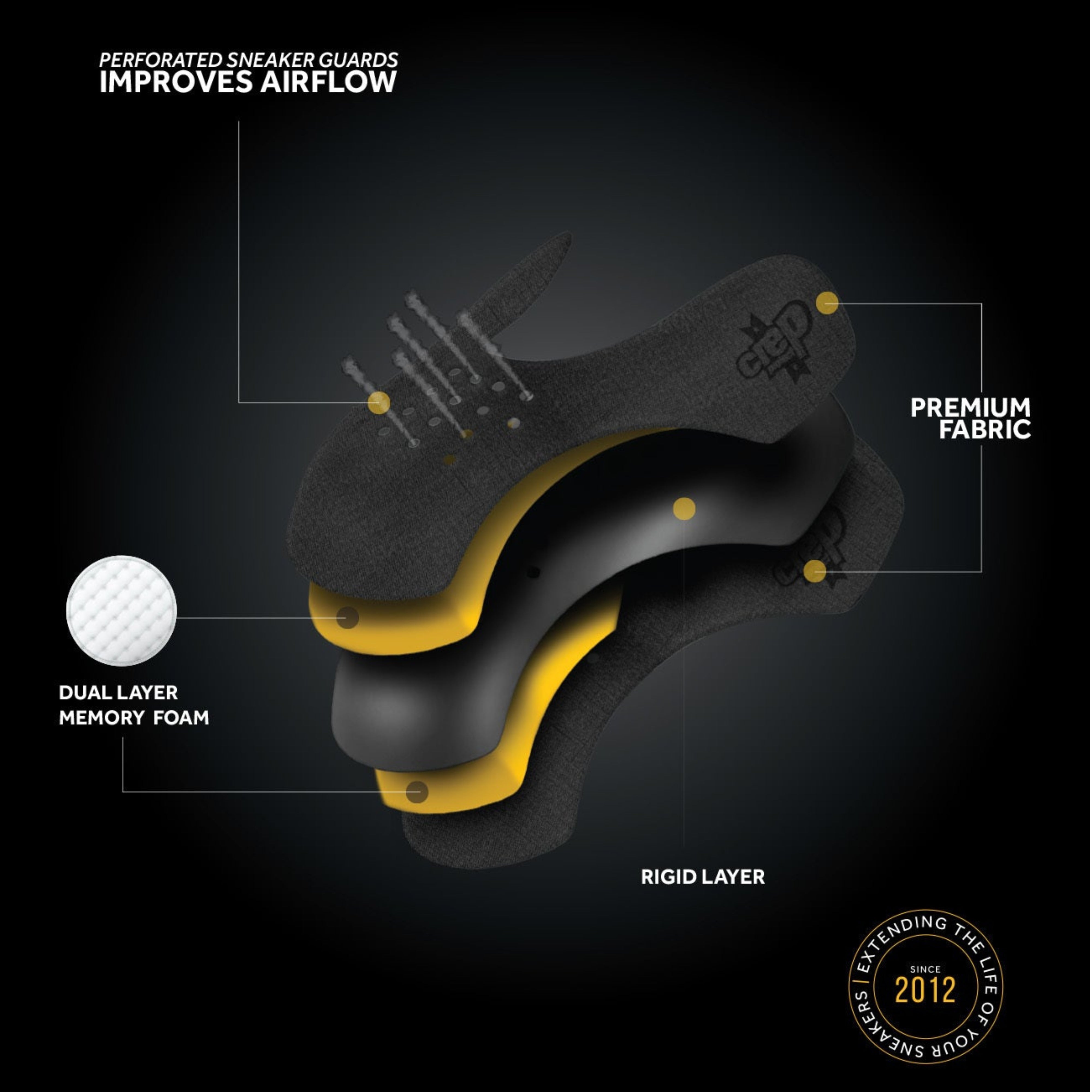 Crep Protect Sneaker Guards 2.0 - OnSize